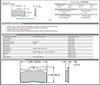 Wilwood BP-20 Compound Brake Pads
