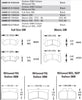 Hawk DC 30 Compound Brake Pads
