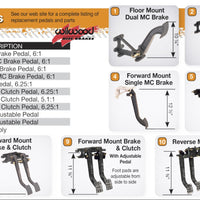 Wilwood Adjustable Dual Pedal - Reverse Mount - 6.25:1